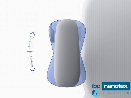 Стулья Bimos Cleanroom Texon 2, 3, 4 (9171R, 9173R, 9175R)