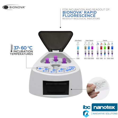 MiniBio. 20 минут - 4 часа. Инкубатор для автоматического считывания. Bionova