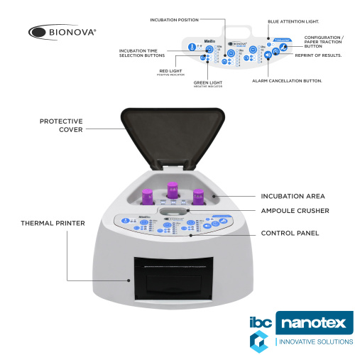 MiniBio. 20 минут - 4 часа. Инкубатор для автоматического считывания. Bionova