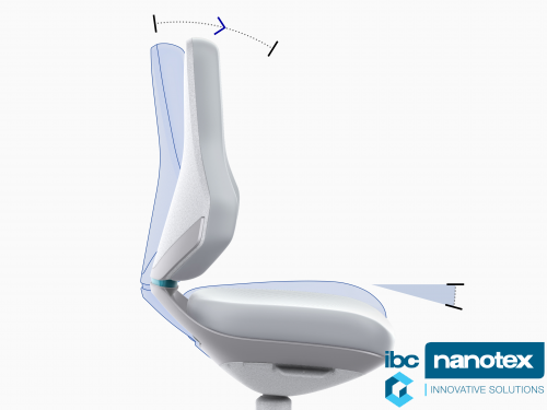 Стулья Bimos Cleanroom Texon 2, 3, 4 (9171R, 9173R, 9175R)