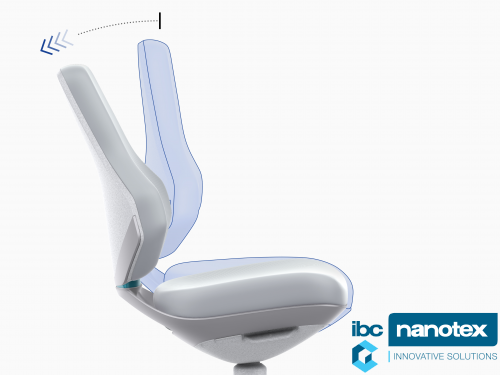 Стулья Bimos Cleanroom Texon 2, 3, 4 (9171R, 9173R, 9175R)