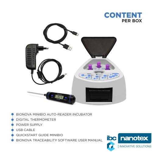 MiniBio. 20 минут - 4 часа. Инкубатор для автоматического считывания. Bionova