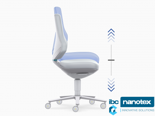 Стулья Bimos Cleanroom Texon 2, 3, 4 (9171R, 9173R, 9175R)