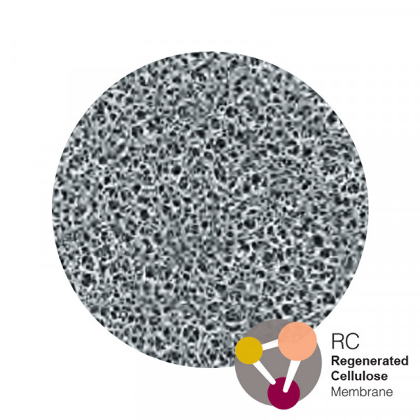 Мембраны из регенерированной целлюлозы (РЦ)