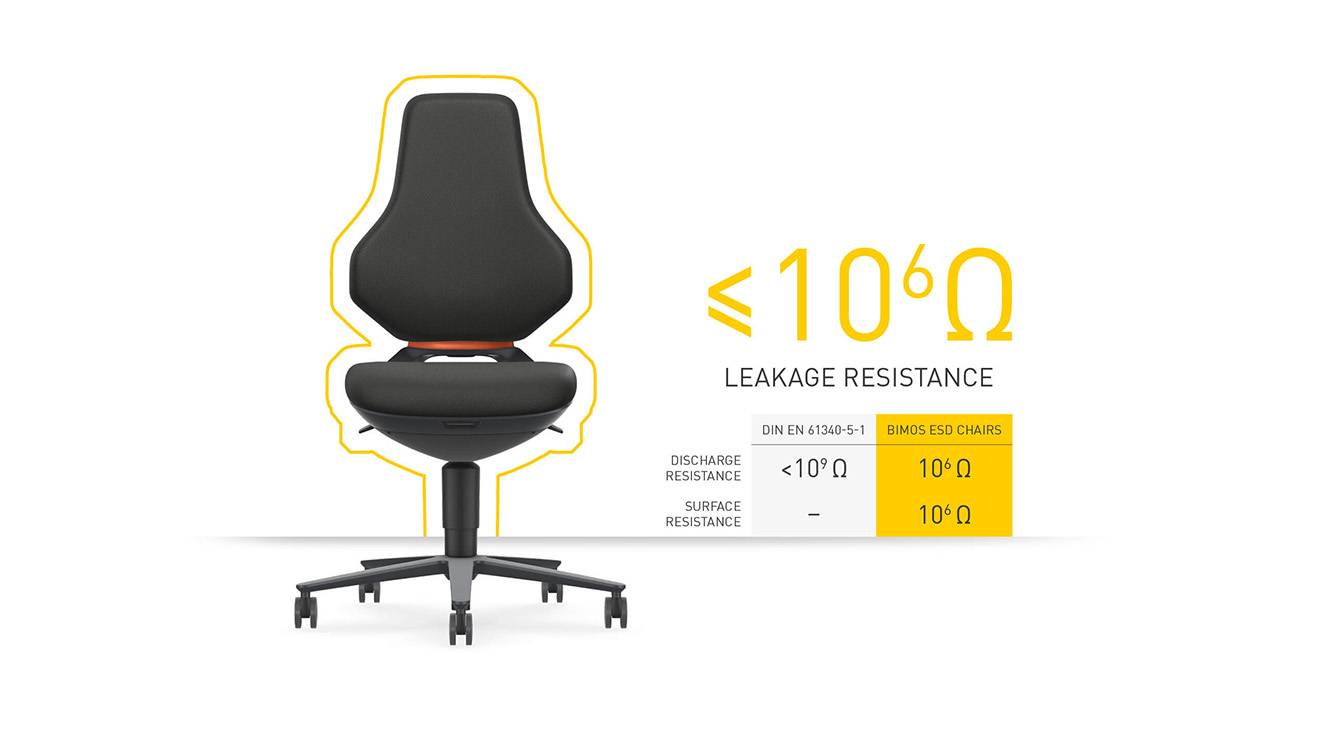 18493.0222001_Infografiken-Web_TEXON_EN_R06.jpg